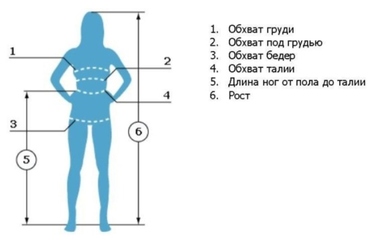 Как узнать свой размер - таблица размеров одежды